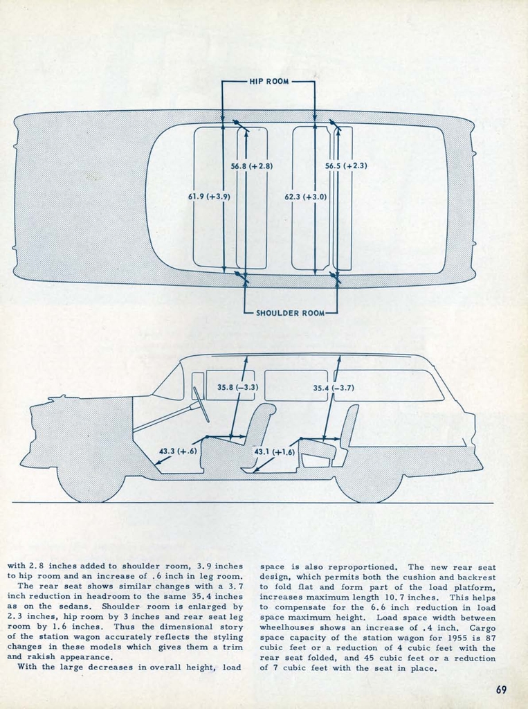n_1955 Chevrolet Engineering Features-069.jpg